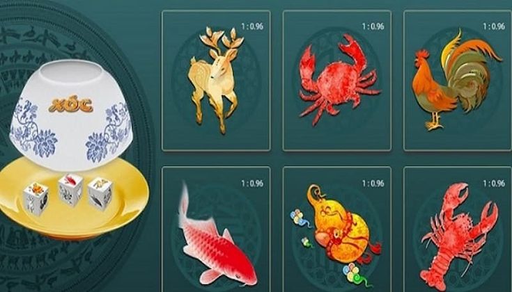 Giao diện và trải nghiệm người dùng khi chơi bầu cua 33Win