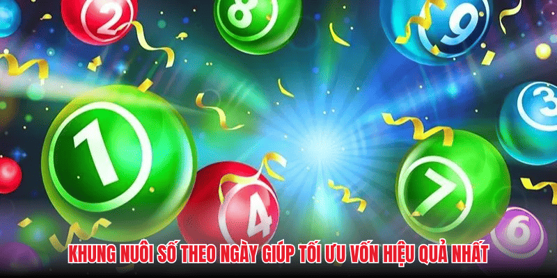 Khung nuôi số theo ngày giúp tối ưu vốn hiệu quả nhất